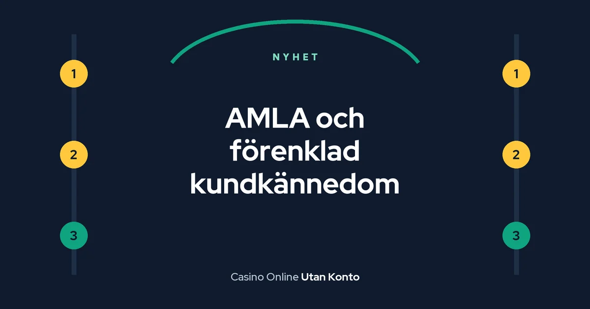 AMLA och förenklad kundkännedom